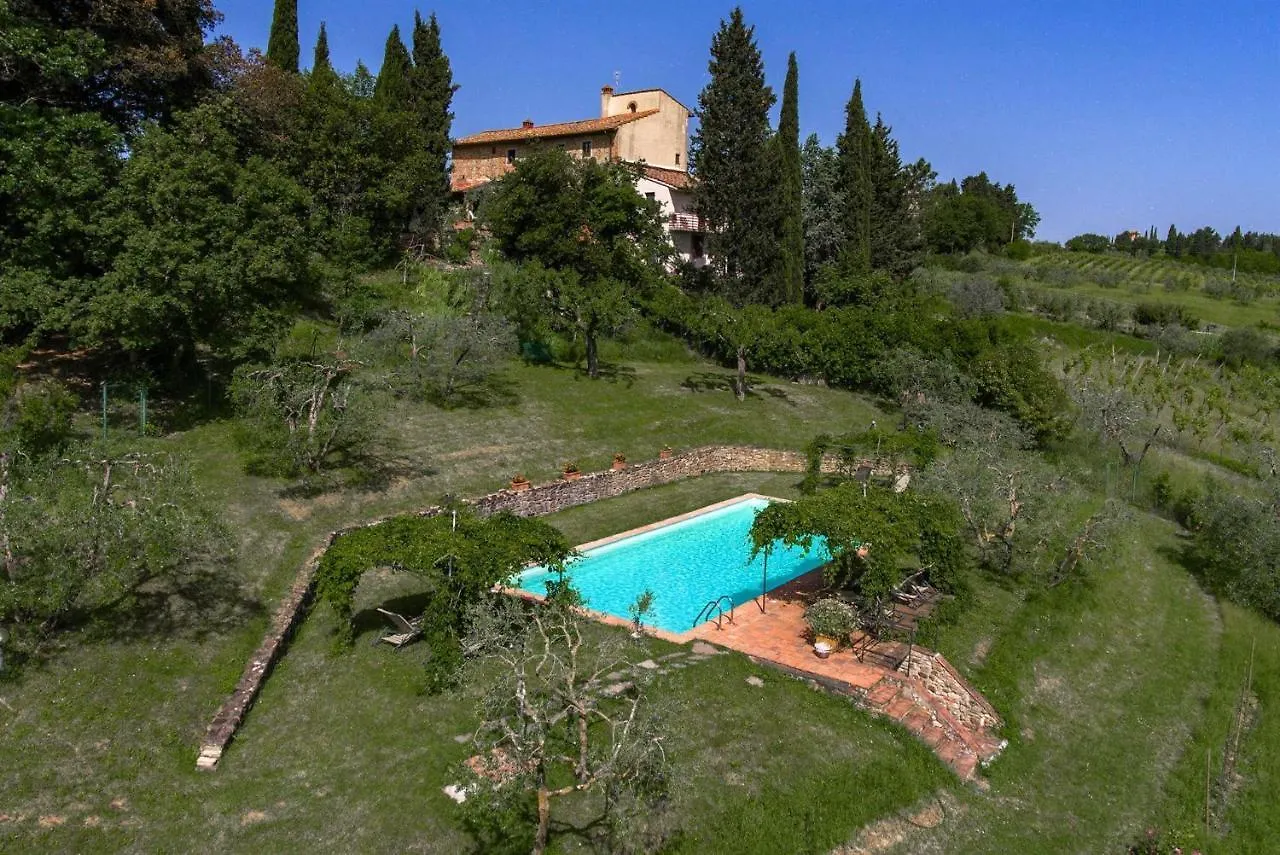 Tignano Villa Tavarnelle Val di Pesa