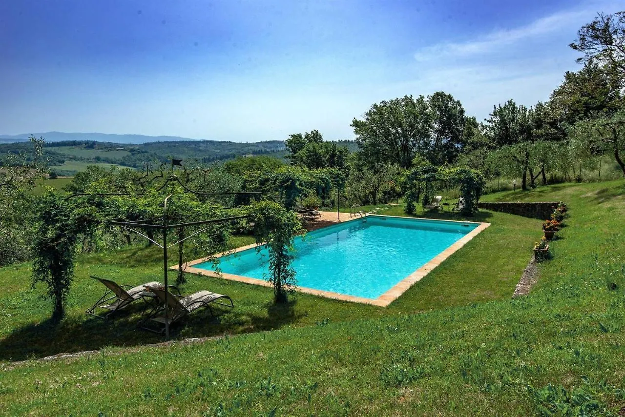 Tignano Villa Tavarnelle Val di Pesa 0*,
