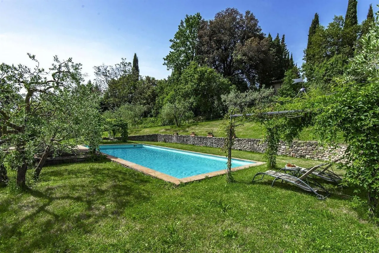 Tignano Villa Tavarnelle Val di Pesa