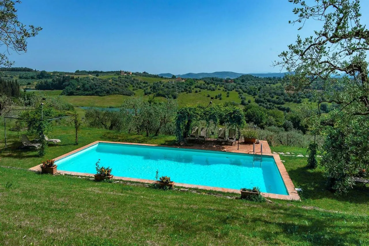 Tignano Villa Tavarnelle Val di Pesa Italy