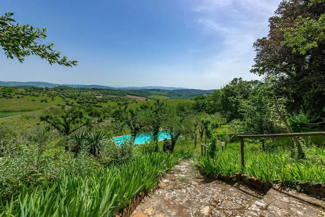 Tignano Villa Tavarnelle Val di Pesa 0*,