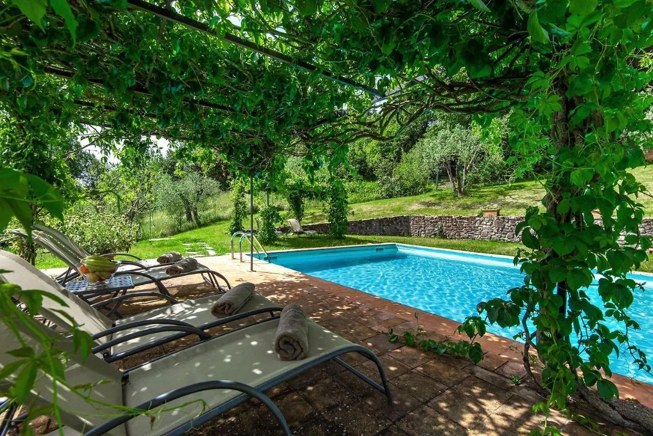 Tignano Villa Tavarnelle Val di Pesa