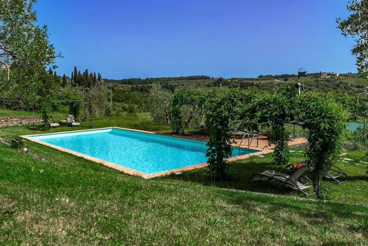 Tignano Villa Tavarnelle Val di Pesa