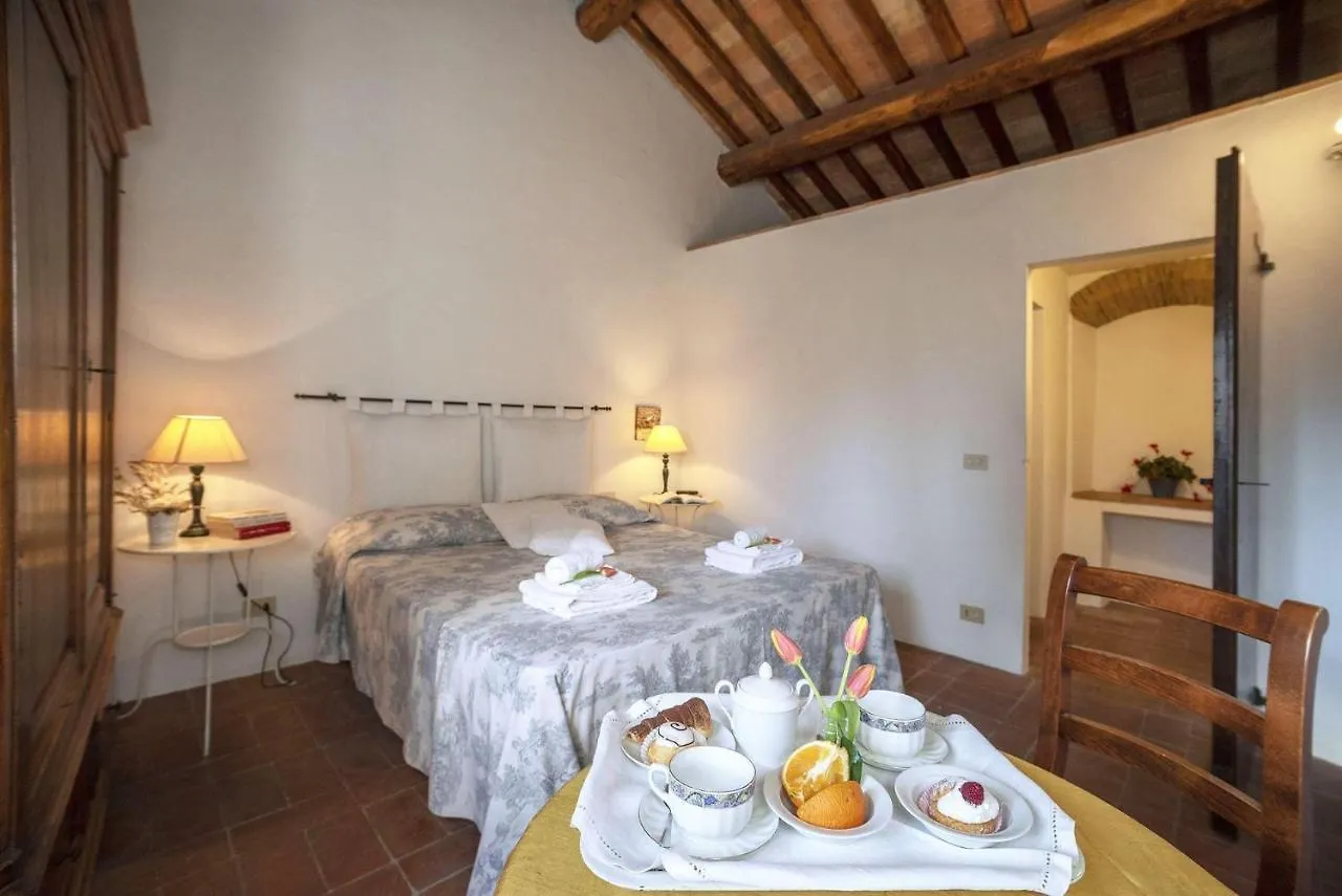 Tignano Villa Tavarnelle Val di Pesa