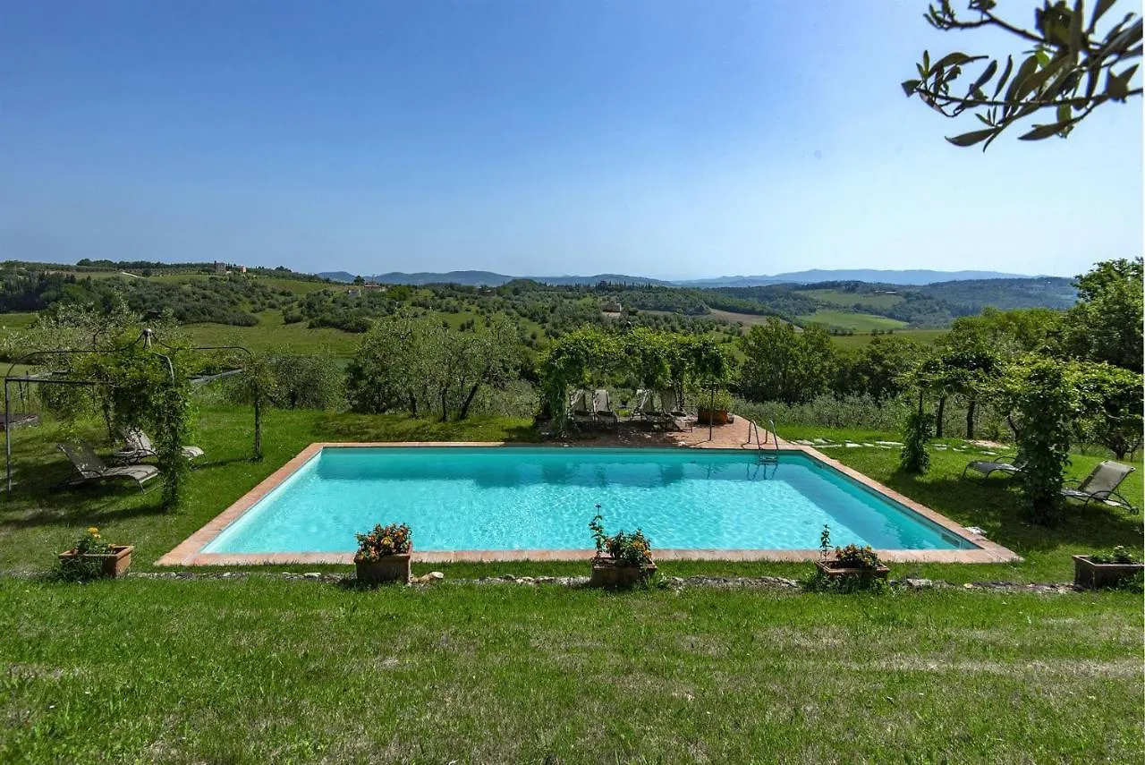 Villa Tignano Tavarnelle Val di Pesa