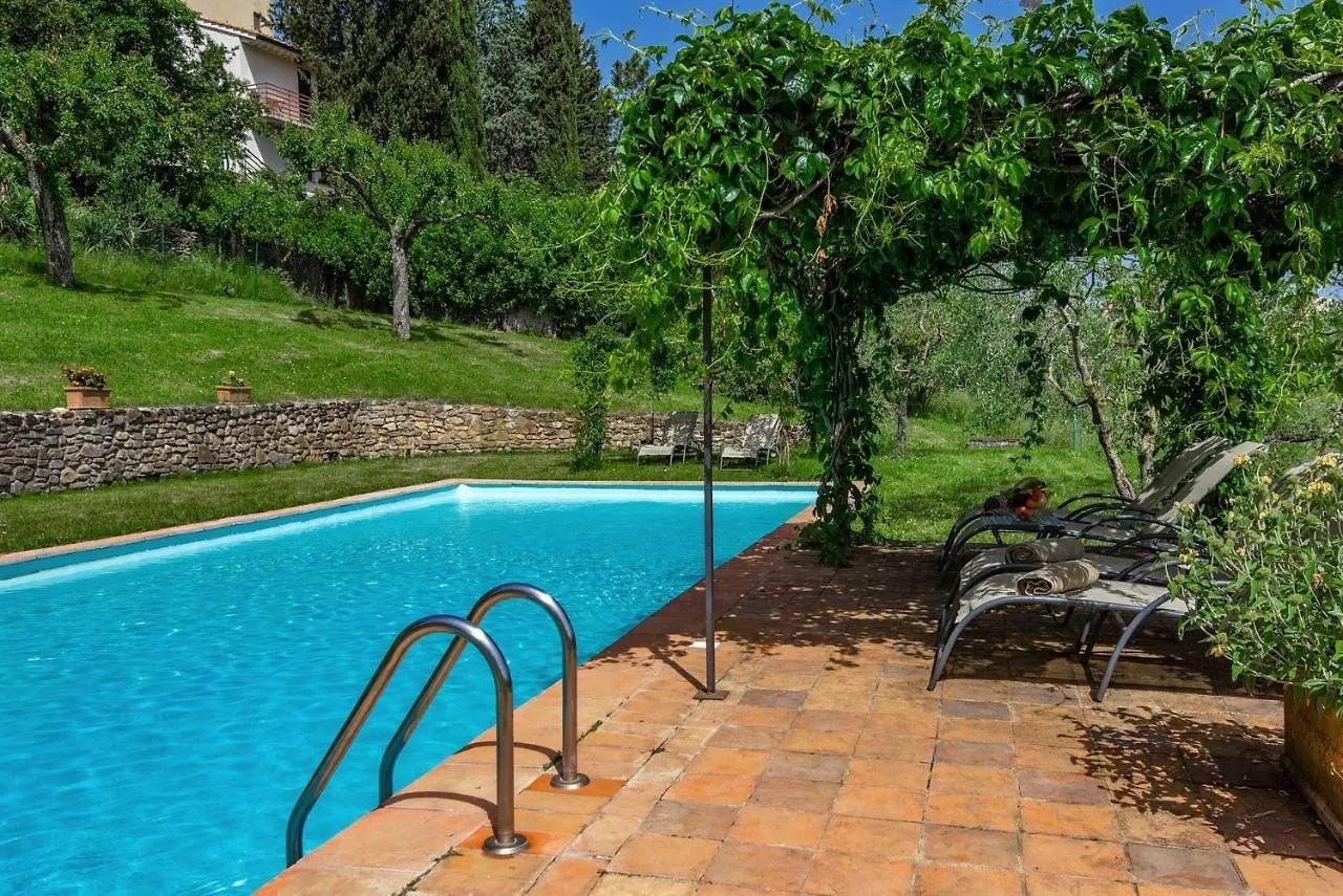 Villa Tignano Tavarnelle Val di Pesa