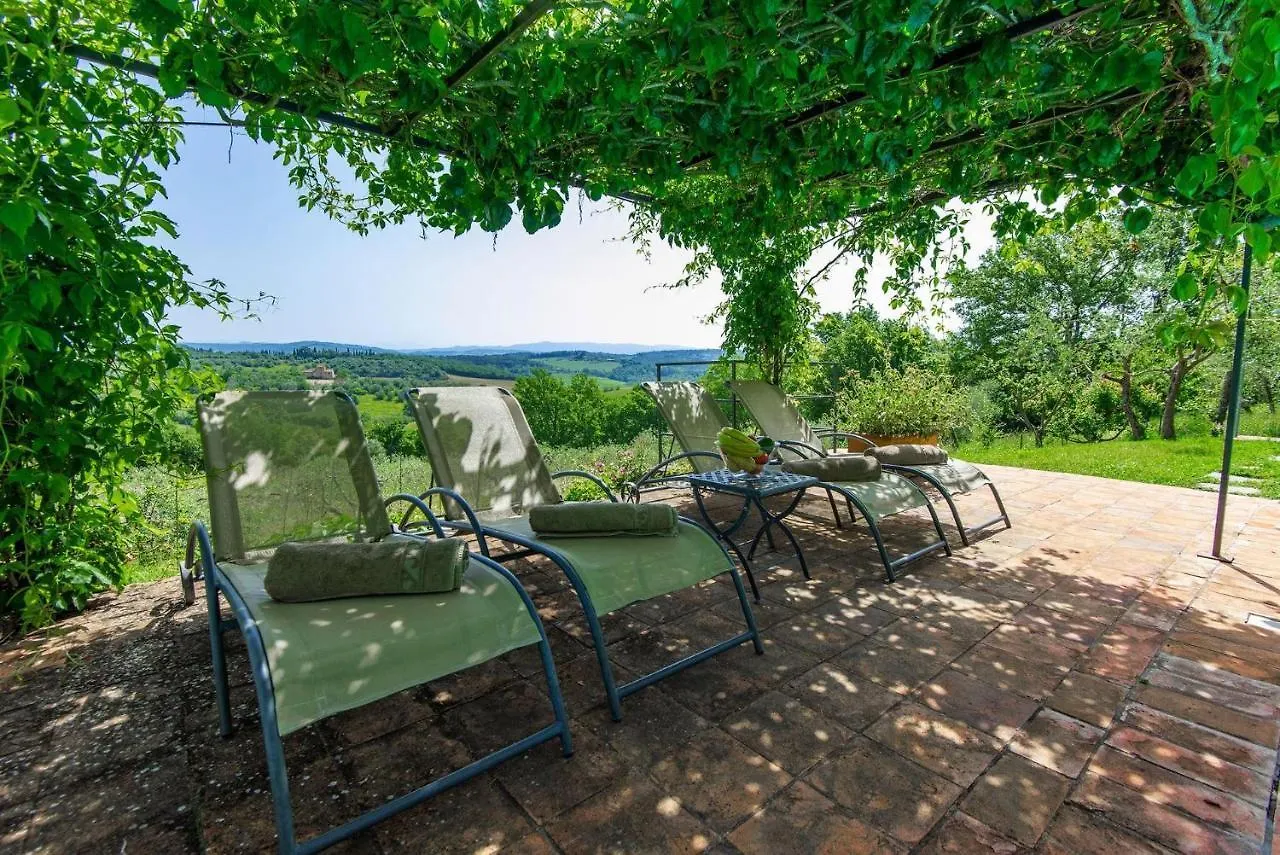 Villa Tignano Tavarnelle Val di Pesa