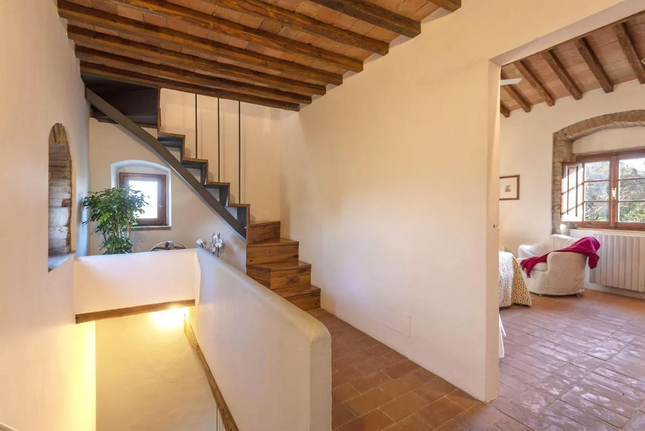 Villa Tignano Tavarnelle Val di Pesa