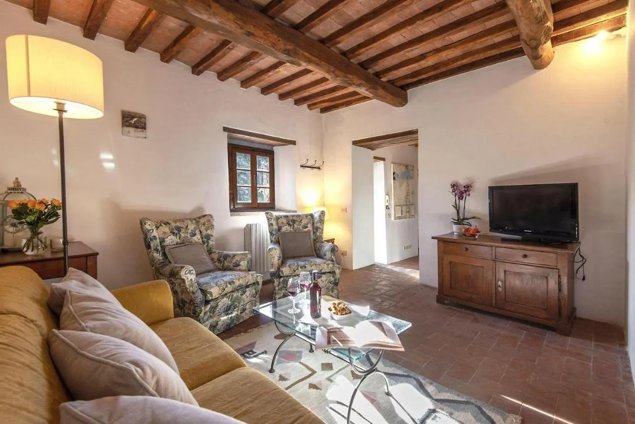Villa Tignano Tavarnelle Val di Pesa