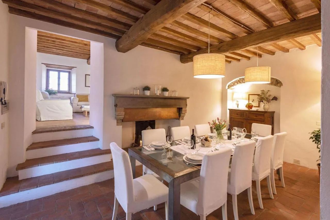 Villa Tignano Tavarnelle Val di Pesa