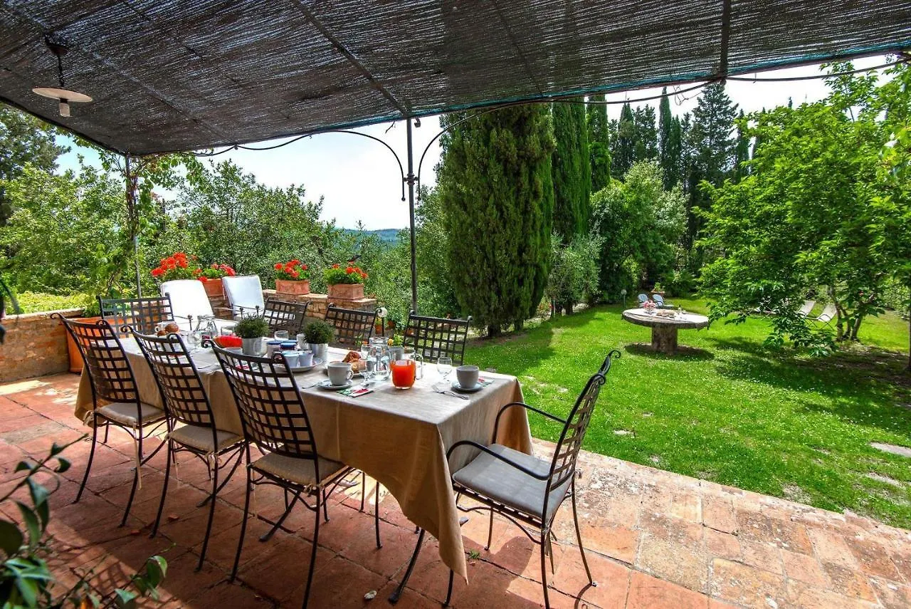 Villa Tignano Tavarnelle Val di Pesa