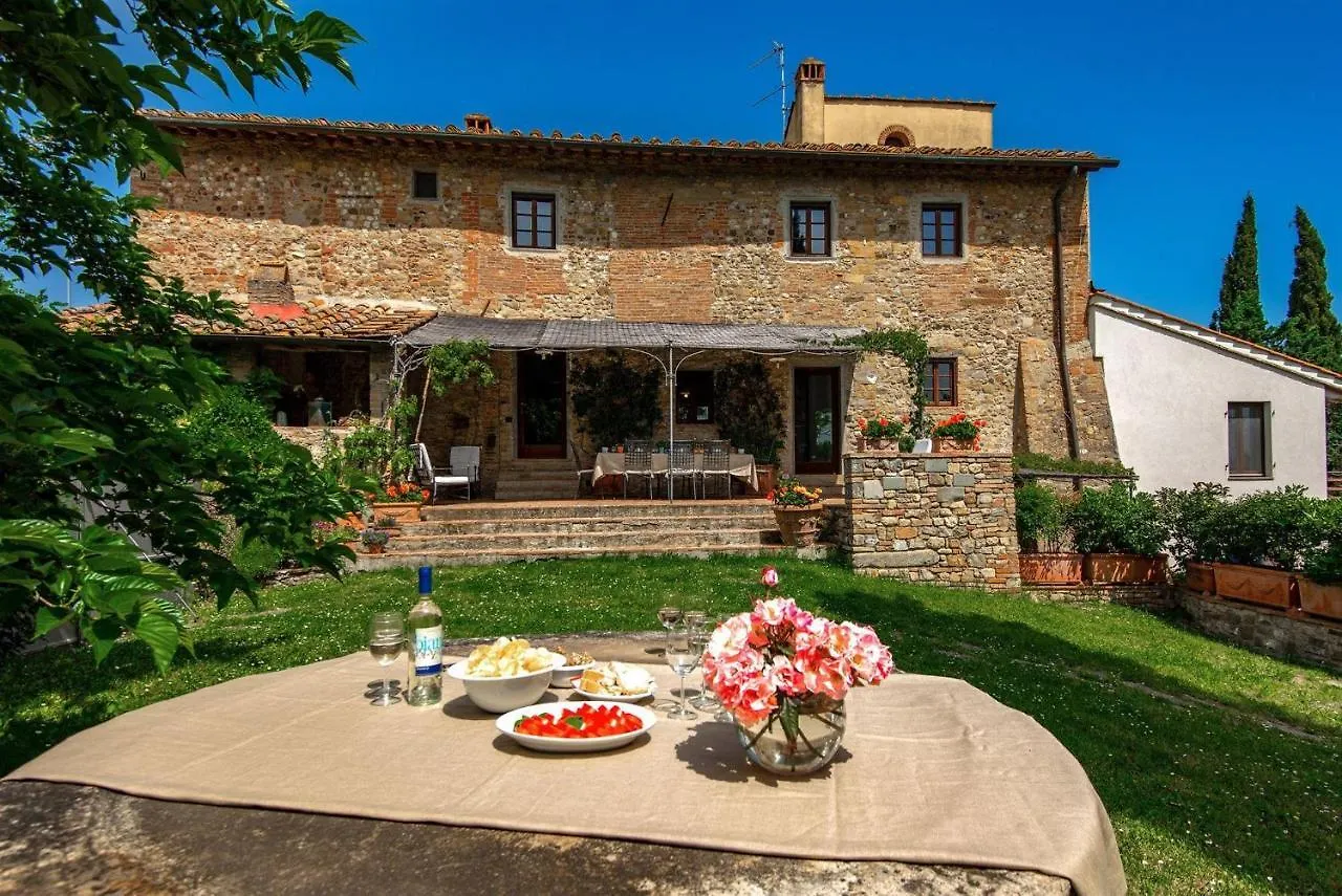 Tavarnelle Val di Pesa Tignano 빌라  Tavarnelle Val di Pesa