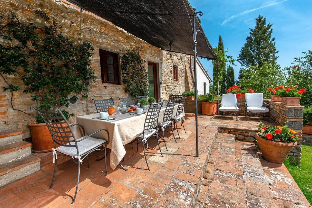 Tavarnelle Val di PesaTignano别墅 Tavarnelle Val di Pesa